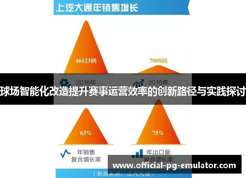 球场智能化改造提升赛事运营效率的创新路径与实践探讨