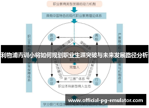 利物浦青训小将如何规划职业生涯突破与未来发展路径分析