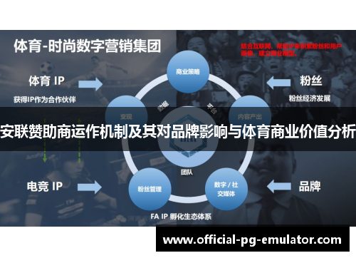 安联赞助商运作机制及其对品牌影响与体育商业价值分析 安联赞助商运作机制及其对品牌影响与体育商业价值分析
