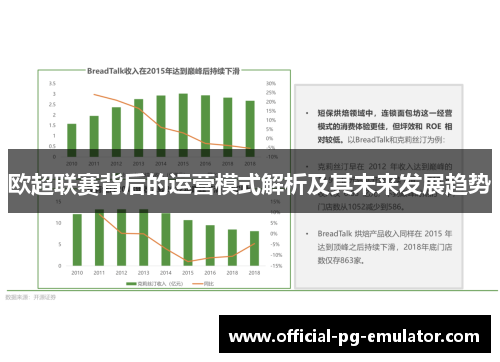欧超联赛背后的运营模式解析及其未来发展趋势