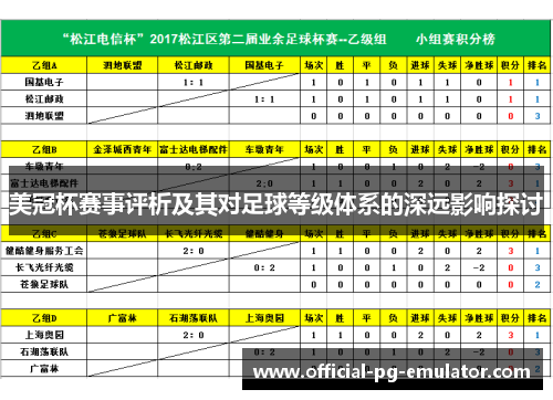 美冠杯赛事评析及其对足球等级体系的深远影响探讨 美冠杯赛事评析及其对足球等级体系的深远影响探讨