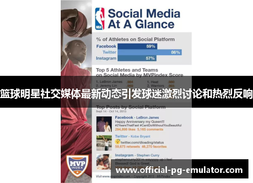 篮球明星社交媒体最新动态引发球迷激烈讨论和热烈反响