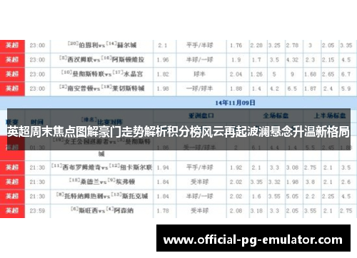 英超周末焦点图解豪门走势解析积分榜风云再起波澜悬念升温新格局 英超周末焦点图解豪门走势解析积分榜风云再起波澜悬念升温新格局