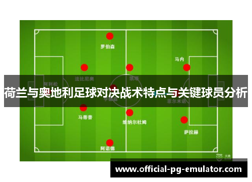 荷兰与奥地利足球对决战术特点与关键球员分析
