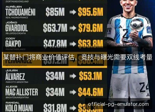 某替补门将商业价值评估，竞技与曝光需要双线考量